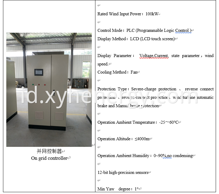  Wind Grid Turbine